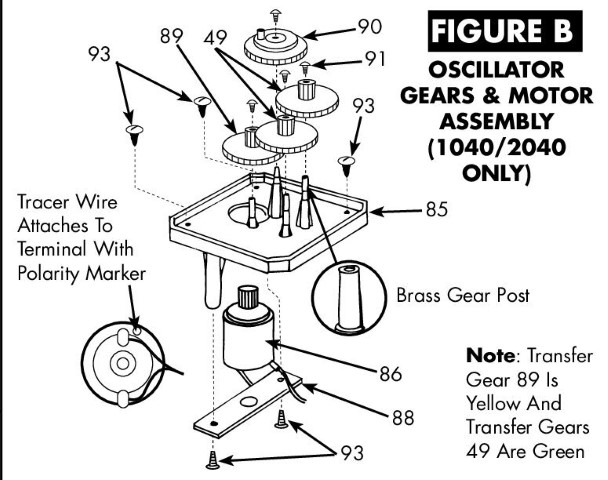 Newgy Spare Part 2000-326 Osc #1 x 3/16 Machine Screw